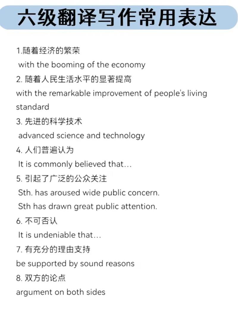 六級翻譯表達精講 攻克難點，提升高級翻譯能力