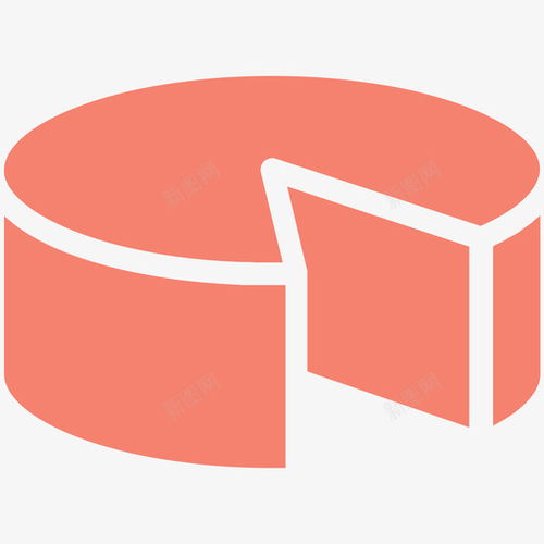甜品圖標(biāo)設(shè)計(jì) 海綿蛋糕、大理石蛋糕與魔鬼食品的標(biāo)志創(chuàng)意